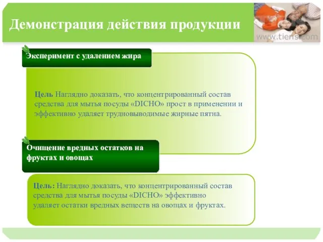 www.tiens.com Демонстрация действия продукции Цель Наглядно доказать, что концентрированный состав средства