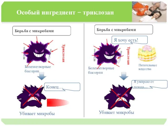 Особый ингредиент – триклозан Борьба с микробами Борьба с микробами Болезнетворные