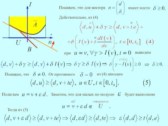 От противного из (4) находим Тогда из (5)