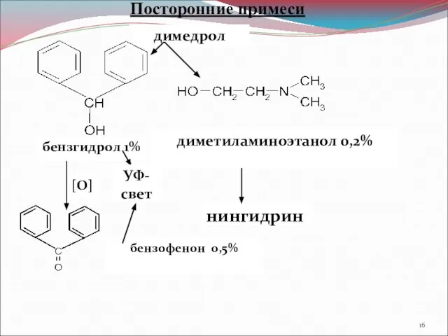 димедрол бензгидрол 1% диметиламиноэтанол 0,2% нингидрин [О] УФ-свет бензофенон 0,5% Посторонние примеси