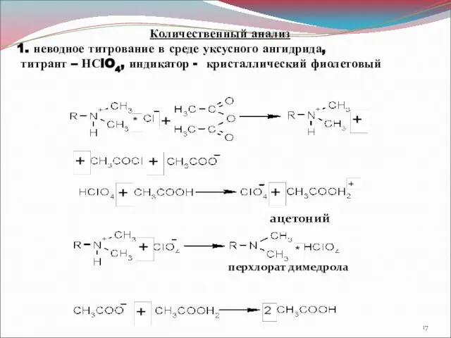 Количественный анализ 1. неводное титрование в среде уксусного ангидрида, титрант –