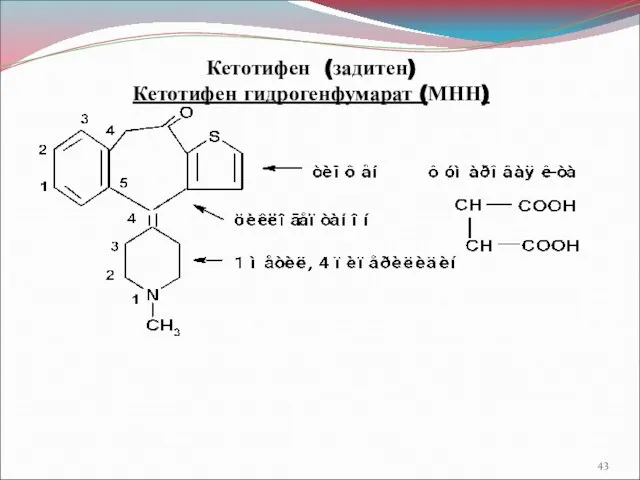 Кетотифен (задитен) Кетотифен гидрогенфумарат (МНН)