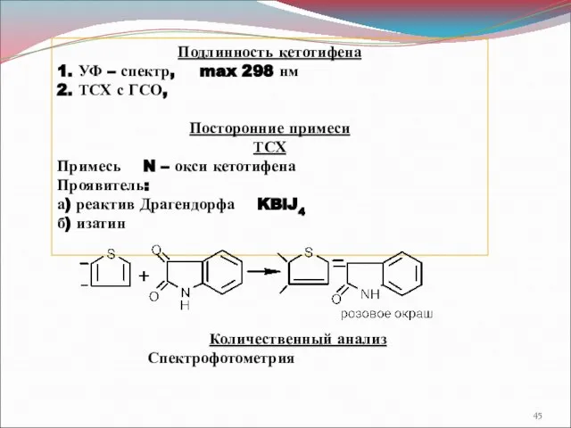 Подлинность кетотифена 1. УФ – спектр, max 298 нм 2. ТСХ