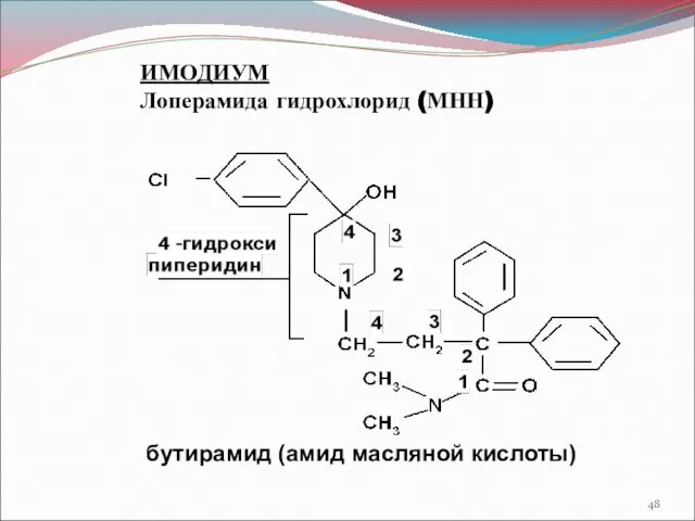 ИМОДИУМ Лоперамида гидрохлорид (МНН) бутирамид (амид масляной кислоты)