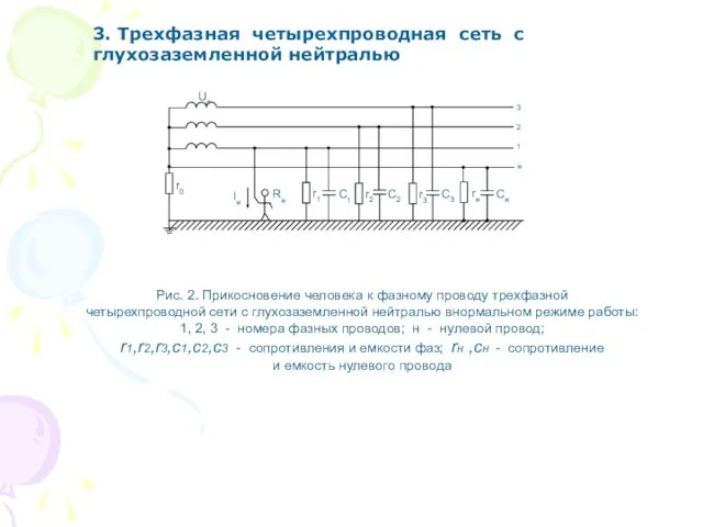 Рис. 2. Прикосновение человека к фазному проводу трехфазной четырехпроводной сети с