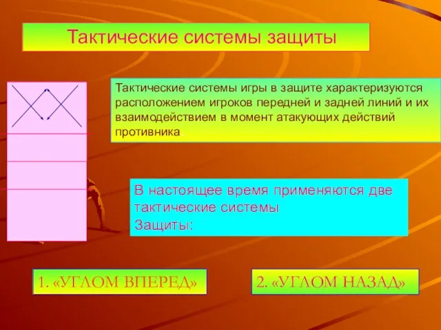 Тактические системы защиты Тактические системы игры в защите характеризуются расположением игроков