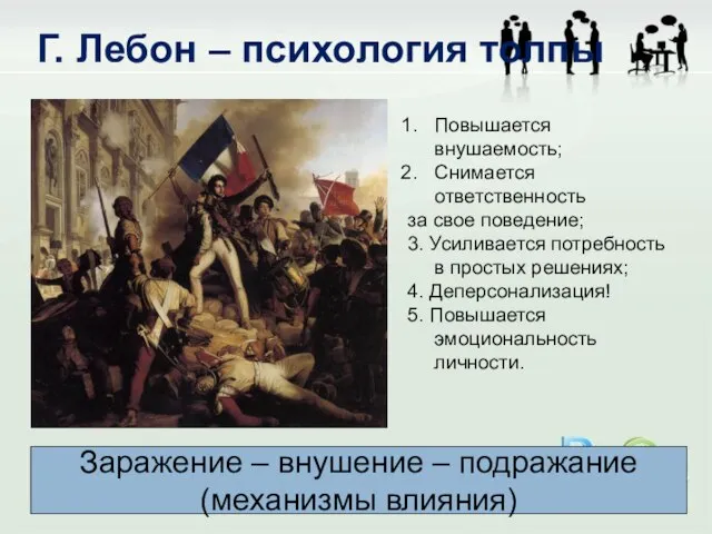 Г. Лебон – психология толпы Повышается внушаемость; Снимается ответственность за свое