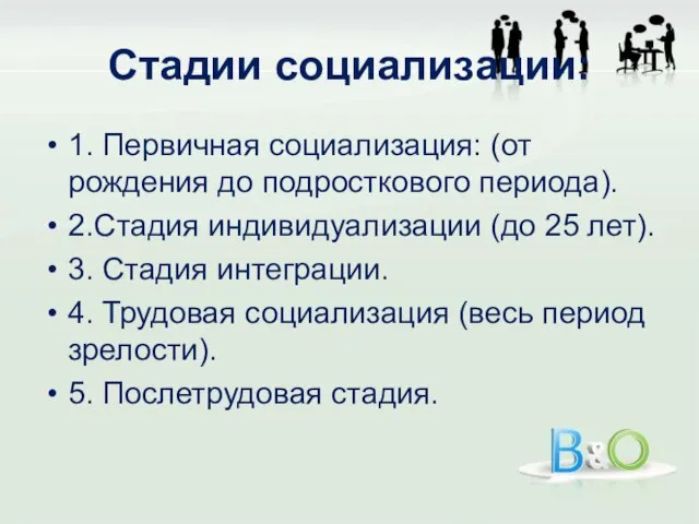 Стадии социализации: 1. Первичная социализация: (от рождения до подросткового периода). 2.Стадия