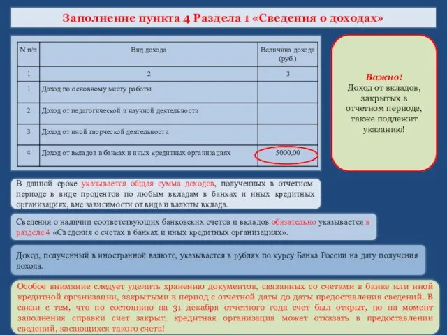 Заполнение пункта 4 Раздела 1 «Сведения о доходах» Важно! Доход от