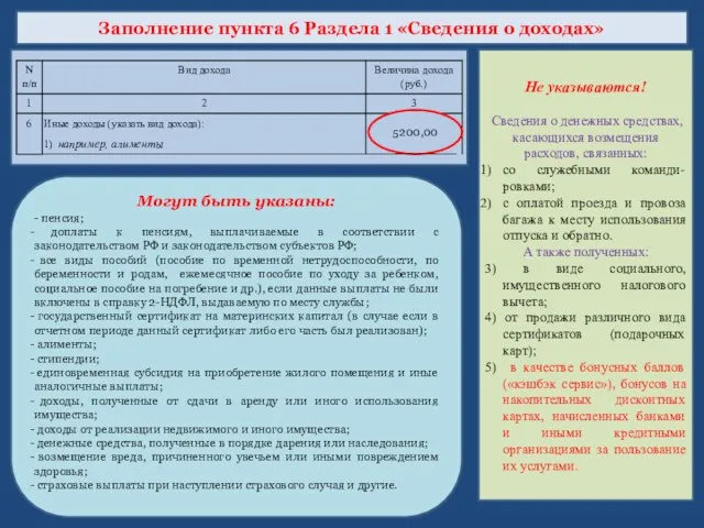 Заполнение пункта 6 Раздела 1 «Сведения о доходах» 5200,00 Не указываются!