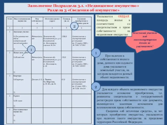 Заполнение Подраздела 3.1. «Недвижимое имущество» Раздела 3 «Сведения об имуществе» Земельный