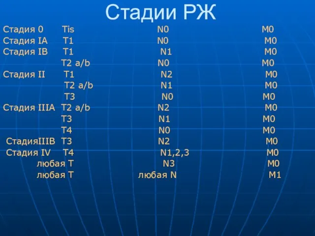 Стадии РЖ Стадия 0 Тis N0 M0 Стадия IА T1 N0