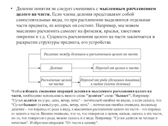 Деление понятия не следует смешивать с мысленным расчленением целого на части.