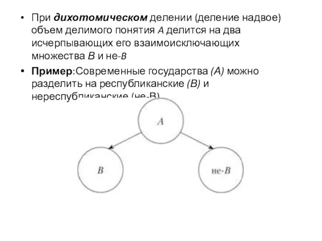 При дихотомическом делении (деление надвое) объем делимого понятия A делится на