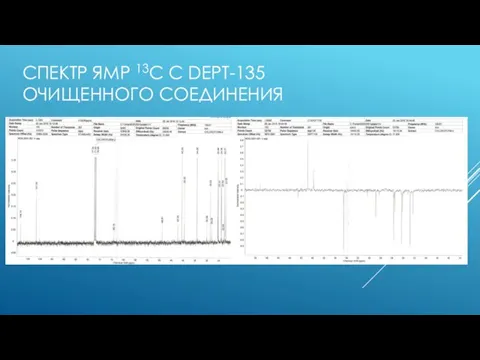 СПЕКТР ЯМР 13С С DEPT-135 ОЧИЩЕННОГО СОЕДИНЕНИЯ