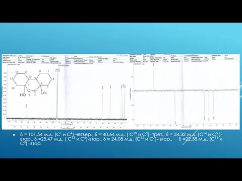 δ = 101,54 м.д. (C1 и С4)-четвер., δ = 40,64 м.д.