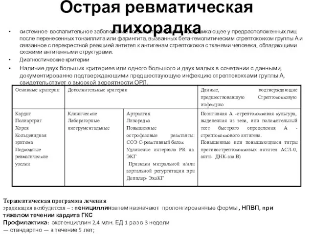 Острая ревматическая лихорадка системное воспалительное заболевание соединительной ткани, возникающее у предрасположенных