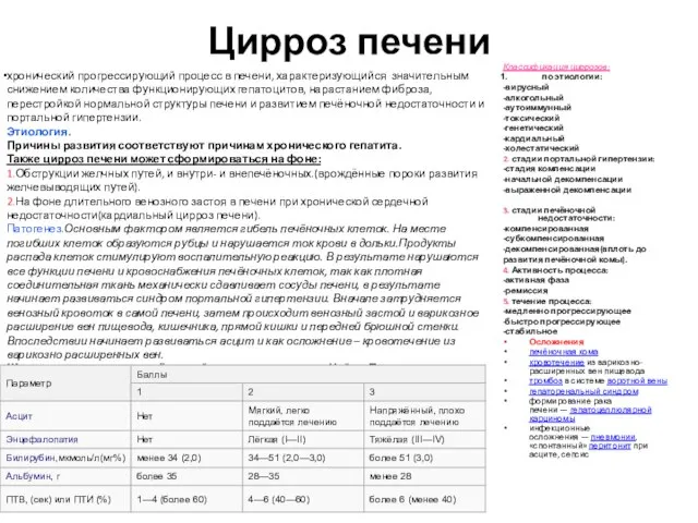 Цирроз печени хронический прогрессирующий процесс в печени, характеризующийся значительным снижением количества