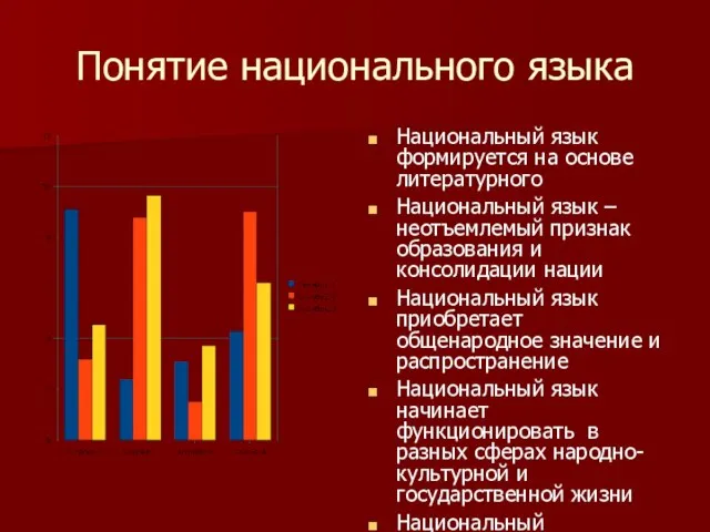 Понятие национального языка Национальный язык формируется на основе литературного Национальный язык