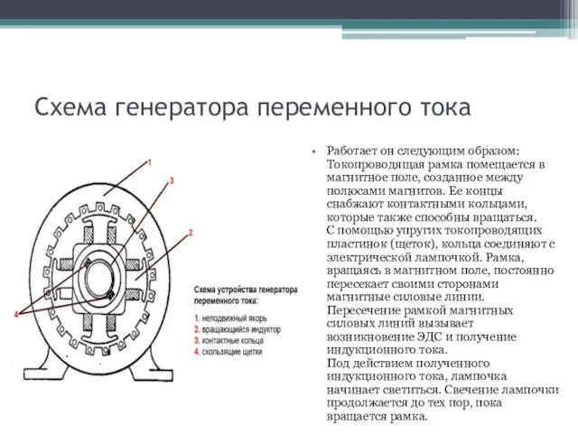 Схема генератора переменного тока Работает он следующим образом: Токопроводящая рамка помещается