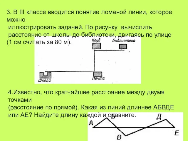 3. В III классе вводится понятие ломаной линии, которое можно иллюстрировать