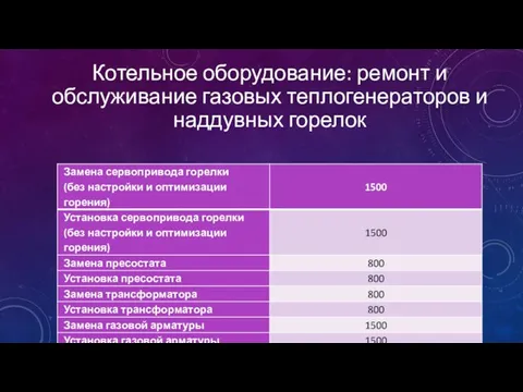 Котельное оборудование: ремонт и обслуживание газовых теплогенераторов и наддувных горелок