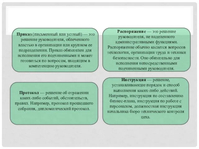 Приказ (письменный или устный) — это решение руководителя, облеченного властью в