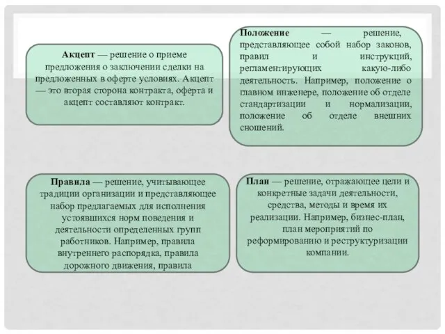 Акцепт — решение о приеме предложения о заключении сделки на предложенных