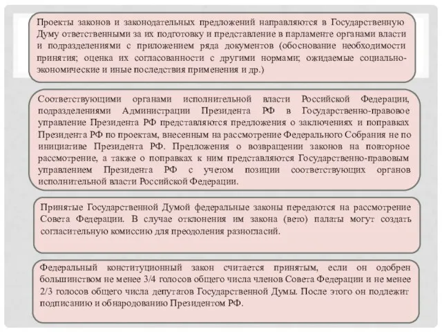 Проекты законов и законодательных предложений направляются в Государственную Думу ответственными за