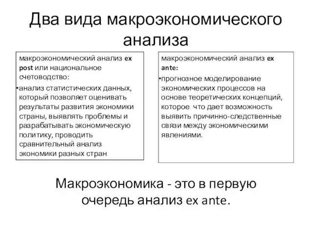 Два вида макроэкономического анализа макроэкономический анализ ex ante: прогнозное моделирование экономических