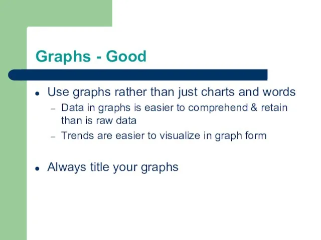 Graphs - Good Use graphs rather than just charts and words