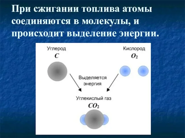 При сжигании топлива атомы соединяются в молекулы, и происходит выделение энергии.