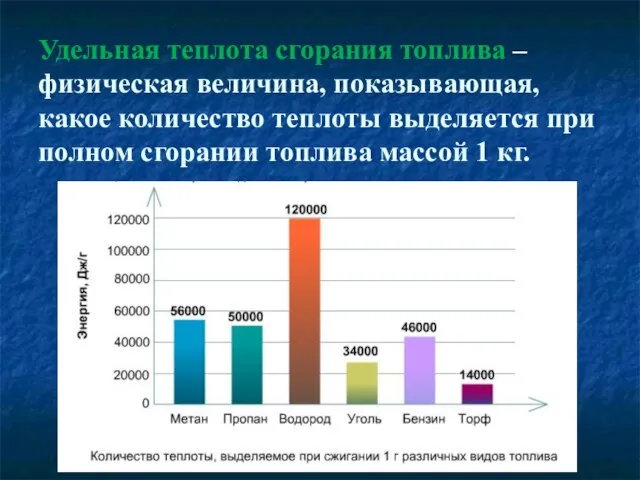 Удельная теплота сгорания топлива – физическая величина, показывающая, какое количество теплоты