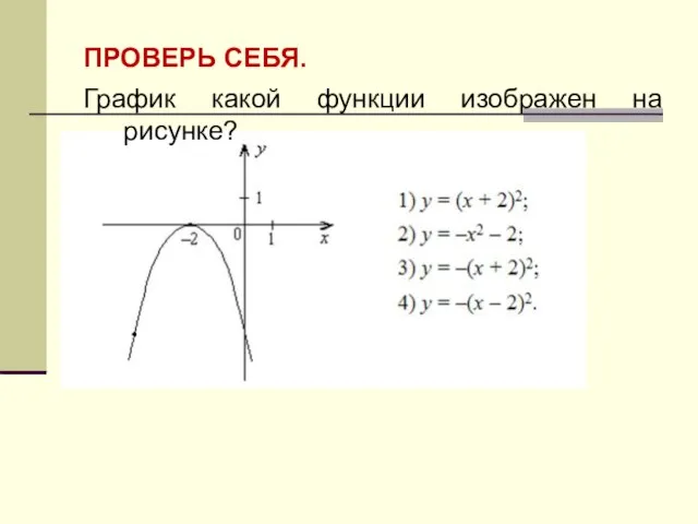 ПРОВЕРЬ СЕБЯ. График какой функции изображен на рисунке?