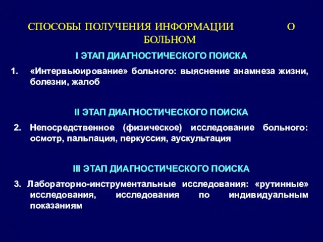 СПОСОБЫ ПОЛУЧЕНИЯ ИНФОРМАЦИИ О БОЛЬНОМ I ЭТАП ДИАГНОСТИЧЕСКОГО ПОИСКА «Интервьюирование» больного: