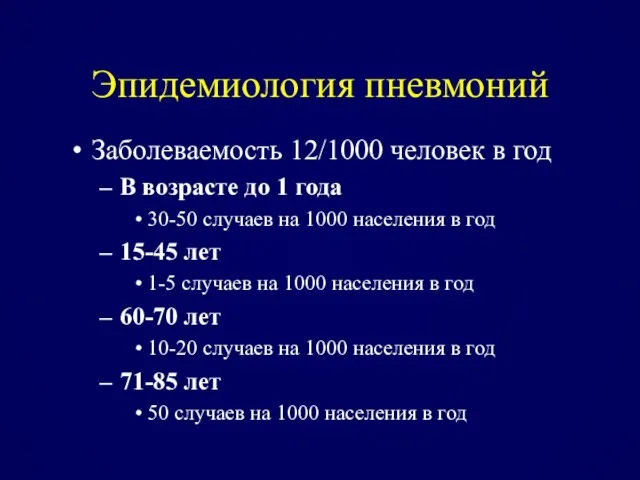 Эпидемиология пневмоний Заболеваемость 12/1000 человек в год В возрасте до 1