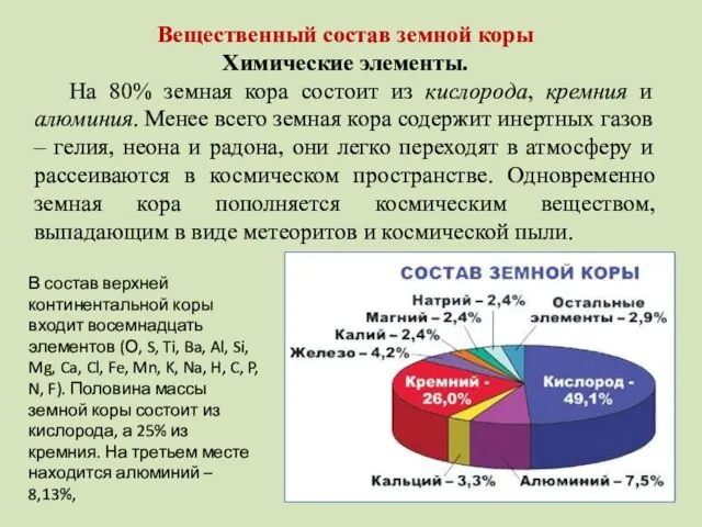 Вещественный состав земной коры Химические элементы. На 80% земная кора состоит