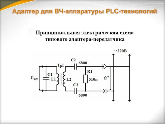 Адаптер для ВЧ-аппаратуры PLC-технологий