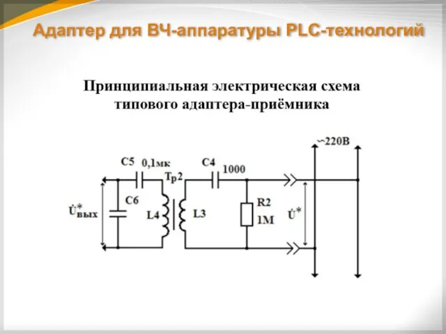 Адаптер для ВЧ-аппаратуры PLC-технологий