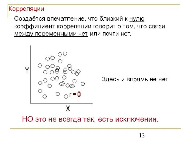 Создаётся впечатление, что близкий к нулю коэффициент корреляции говорит о том,