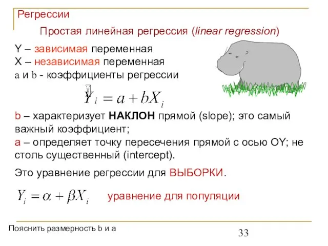 Простая линейная регрессия (linear regression) Y – зависимая переменная X –