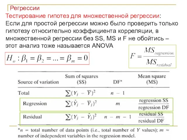 Регрессии Тестирование гипотез для множественной регрессии: Если для простой регрессии можно