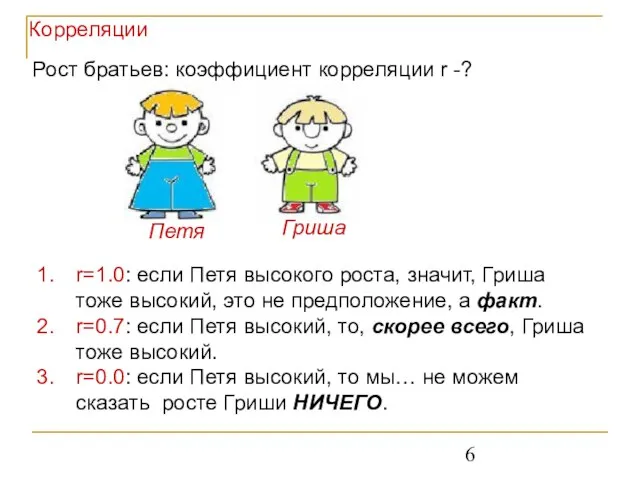 r=1.0: если Петя высокого роста, значит, Гриша тоже высокий, это не