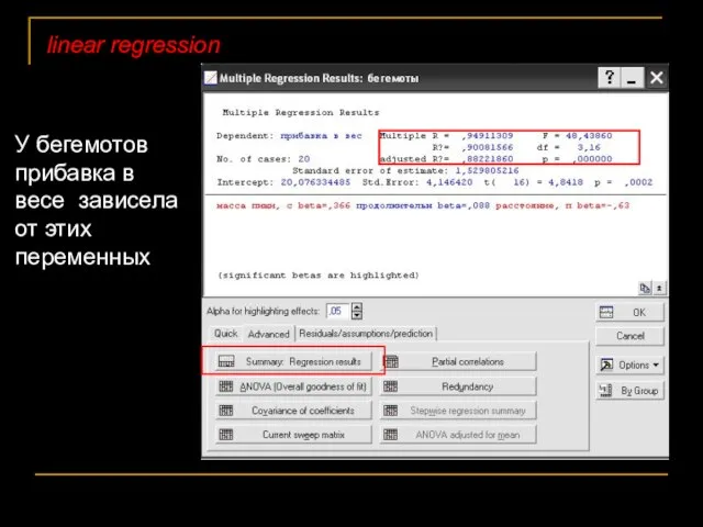 linear regression У бегемотов прибавка в весе зависела от этих переменных