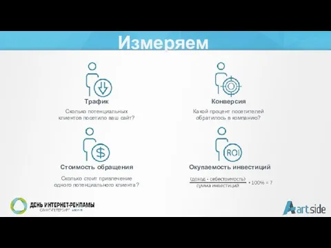 Измеряем Трафик Сколько потенциальных клиентов посетило ваш сайт? Конверсия Какой процент