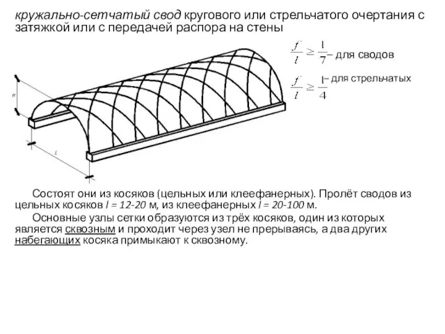 кружально-сетчатый свод кругового или стрельчатого очертания с затяжкой или с передачей