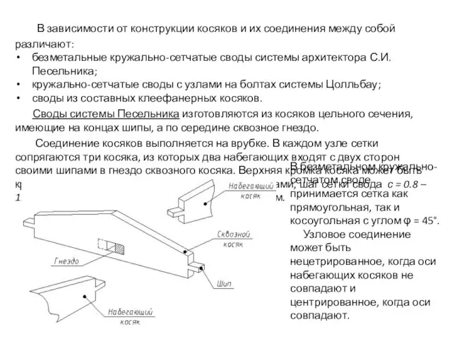 В зависимости от конструкции косяков и их соединения между собой различают: