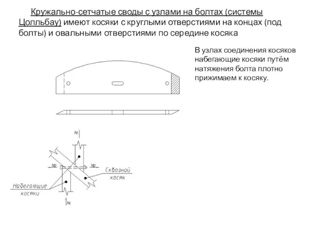 Кружально-сетчатые своды с узлами на болтах (системы Цолльбау) имеют косяки с