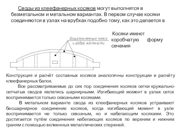 Своды из клеефанерных косяков могут выполнятся в безметальном и метальном вариантах.