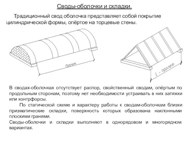 Своды-оболочки и складки. Традиционный свод оболочка представляет собой покрытие цилиндрической формы,